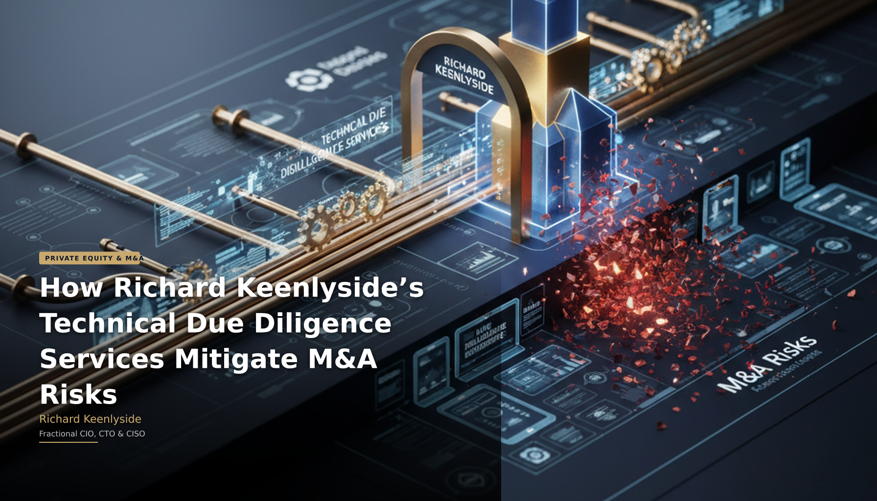How Richard Keenlyside’s Technical Due Diligence Services Mitigate M&A Risks - Richard Keenlyside, Fractional CIO, CTO and CISO