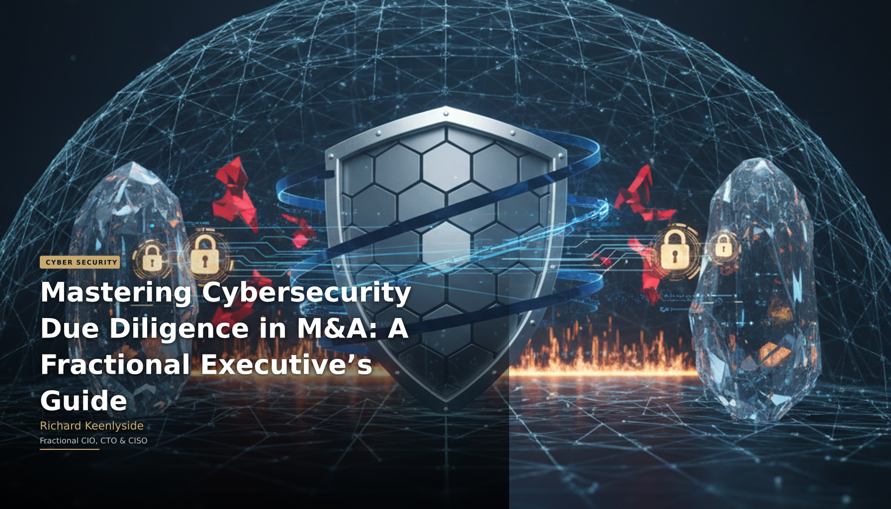 Mastering Cybersecurity Due Diligence in M&A: A Fractional Executive’s Guide - Richard Keenlyside, Fractional CIO, CTO and CISO
