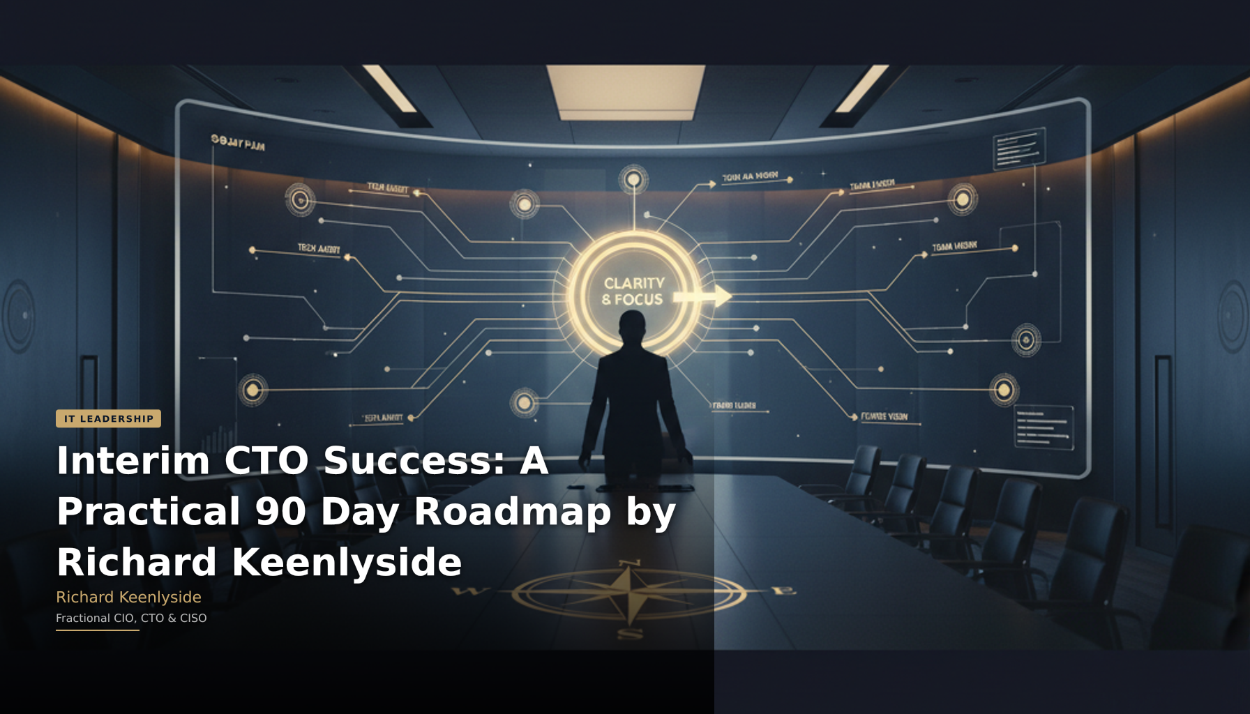 Interim CTO Success: A Practical 90 Day Roadmap by Richard Keenlyside - Richard Keenlyside, Fractional CIO, CTO and CISO